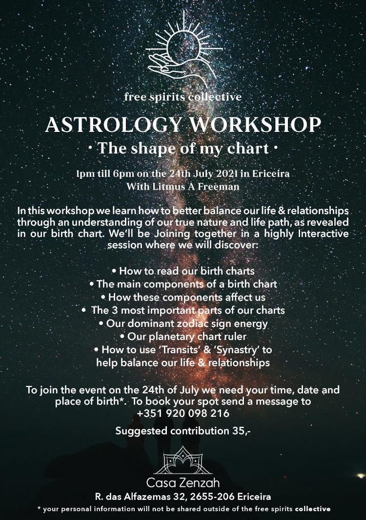 shape of my chart flyer